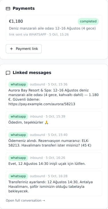 The same call's payment, completed, and the WhatsApp messages that followed.